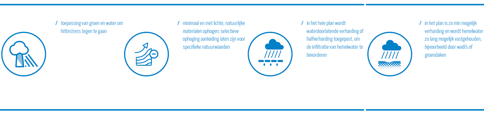 afbeelding "i_NL.IMRO.0569.bpNKPbuytewechNrd-va02_0010.png"