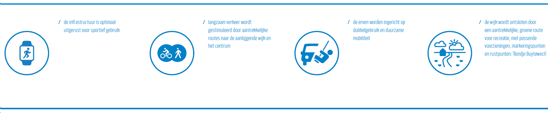 afbeelding "i_NL.IMRO.0569.bpNKPbuytewechNrd-va02_0011.png"