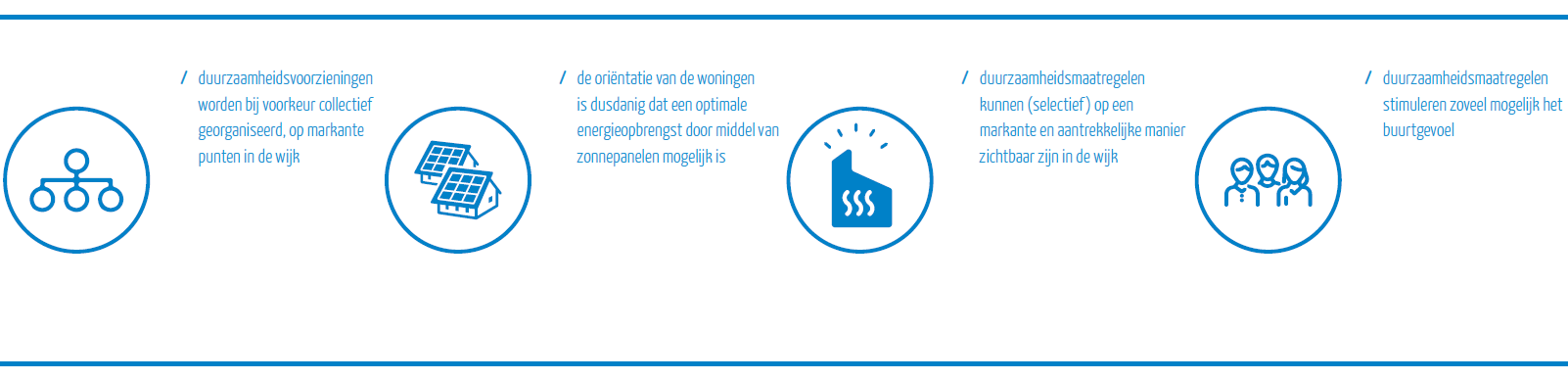 afbeelding "i_NL.IMRO.0569.bpNKPbuytewechNrd-va02_0013.png"