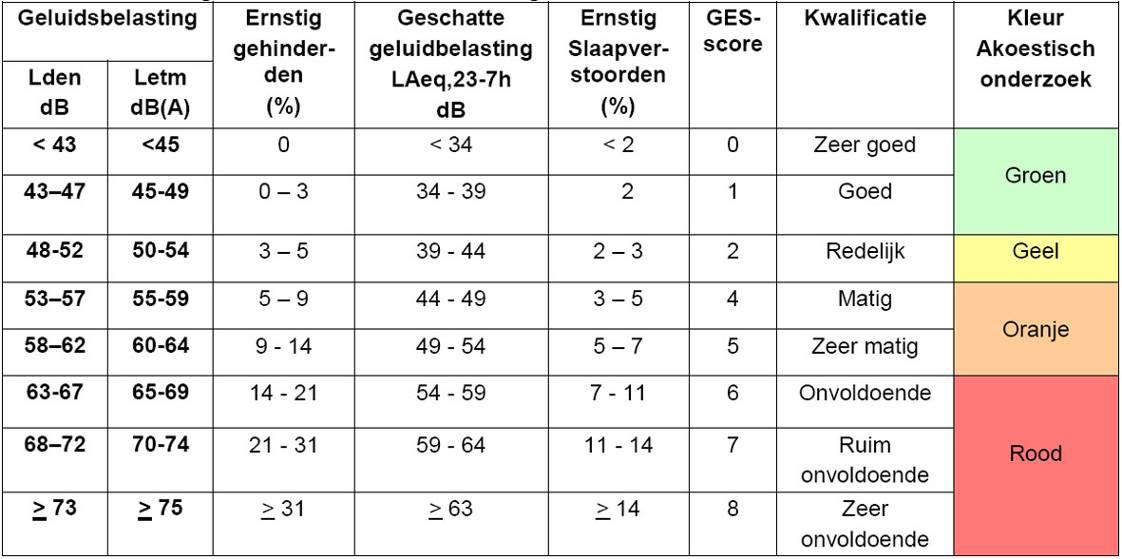 afbeelding "i_NL.IMRO.0569.bpNOWVvoorwNoorden-va01_0025.png"