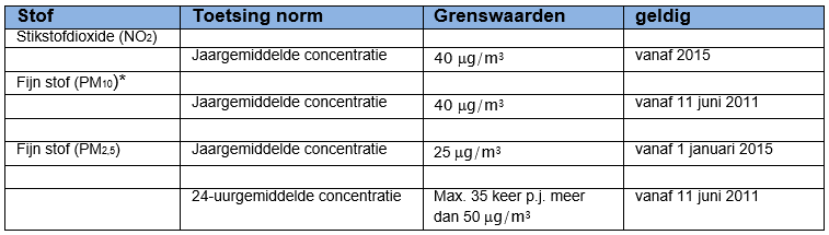 afbeelding "i_NL.IMRO.0569.wpNWVZHnoordeind13-va01_0013.png"