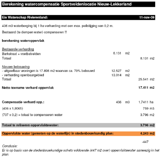 afbeelding "i_NL.IMRO.0571.DeCompagnie2010-OH01_0016.png"