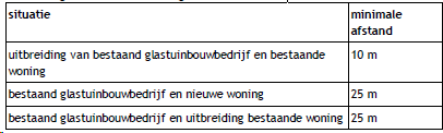 afbeelding "i_NL.IMRO.0575.BP201800053-ON01_0011.png"