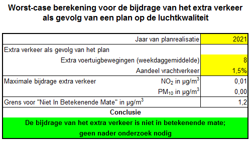 afbeelding "i_NL.IMRO.0575.BPBGHerenweg110A-VA01_0014.png"