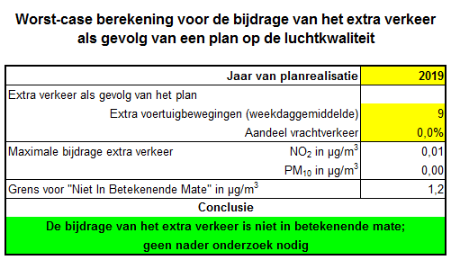 afbeelding "i_NL.IMRO.0575.BPBGPilaren47eo-VA01_0009.png"