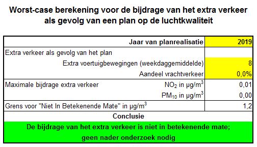 afbeelding "i_NL.IMRO.0575.BPBGSchulpweg55eo-VA01_0012.jpg"