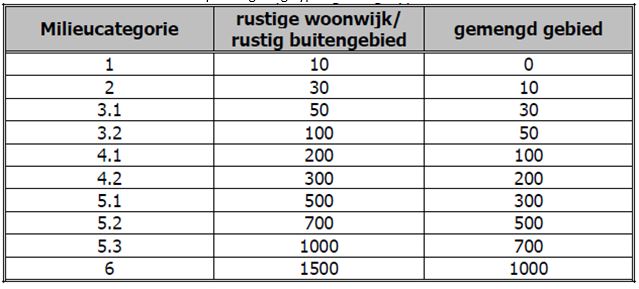 afbeelding "i_NL.IMRO.0575.BPBGZEESTRAAT50-VA01_0020.jpg"