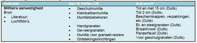 afbeelding "i_NL.IMRO.0575.BPBGZEESTRAAT50-VA01_0026.jpg"
