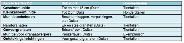 afbeelding "i_NL.IMRO.0575.BPBGZEESTRAAT50-VA01_0027.jpg"