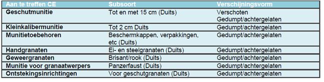 afbeelding "i_NL.IMRO.0575.BPBGZEESTRAAT50-VA01_0028.jpg"