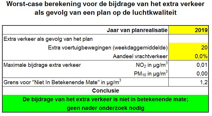 afbeelding "i_NL.IMRO.0575.BPOMDUINSCHOOTEN12-VA01_0013.jpg"