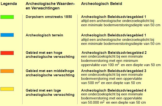 afbeelding "i_NL.IMRO.0575.BPOffemlandg-VA01_0010.jpg"