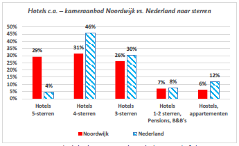 afbeelding "i_NL.IMRO.0575.BPZWhvoranje-VA01_0033.png"