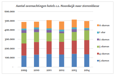 afbeelding "i_NL.IMRO.0575.BPZWhvoranje-VA01_0034.png"