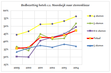 afbeelding "i_NL.IMRO.0575.BPZWhvoranje-VA01_0035.png"