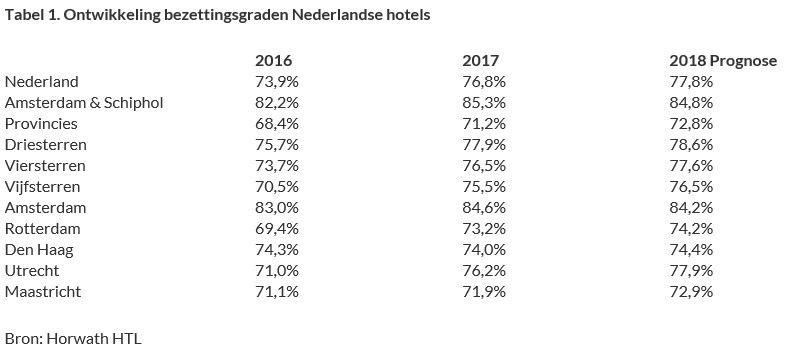 afbeelding "i_NL.IMRO.0575.BPZWhvoranje-VA01_0036.jpg"