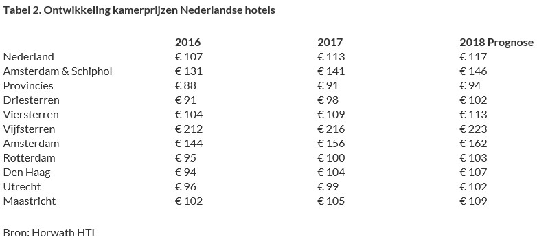 afbeelding "i_NL.IMRO.0575.BPZWhvoranje-VA01_0037.jpg"