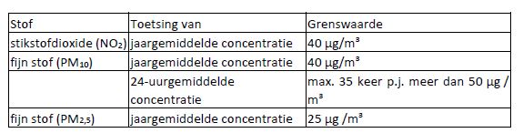 afbeelding "i_NL.IMRO.0575.BPZWhvoranje-VA01_0041.jpg"