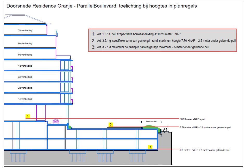 afbeelding "i_NL.IMRO.0575.BPZWhvoranje-VA01_0046.jpg"