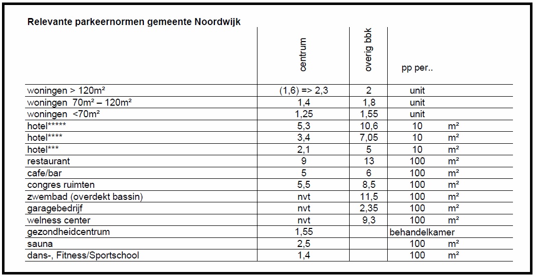 afbeelding "i_NL.IMRO.0575.BPZWhvoranje-VA01_0047.jpg"