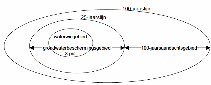 afbeelding "i_NL.IMRO.0575.BPlandgeb-VA01_0013.png"