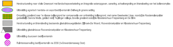 afbeelding "i_NL.IMRO.0576.BP201300025-0005_0010.png"