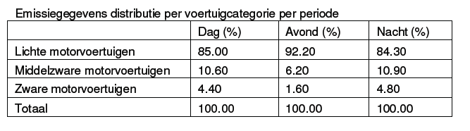 afbeelding "i_NL.IMRO.0584.BPWONEN2010010-VG99_0024.png"