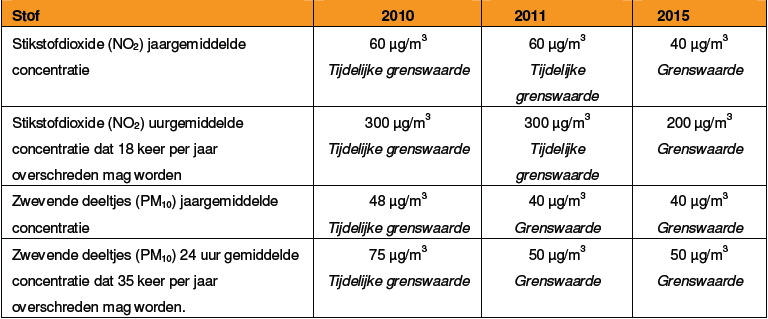 afbeelding "i_NL.IMRO.0584.BPWONEN2010010-VG99_0025.png"