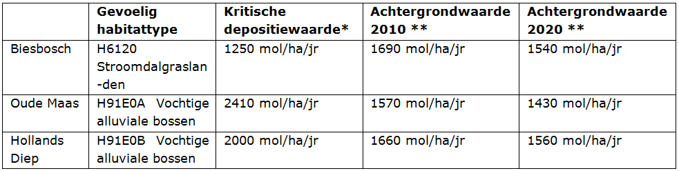 afbeelding "i_NL.IMRO.0585.BPMijlpolder2012-VG01_0018.png"