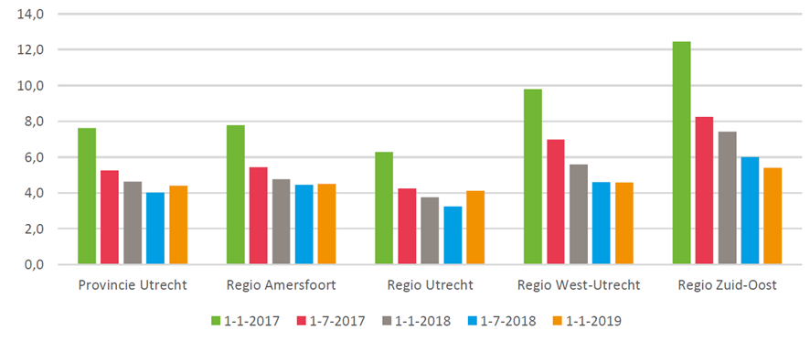 afbeelding "i_NL.IMRO.0589.BPOranjebolwerck-VA01_0009.png"