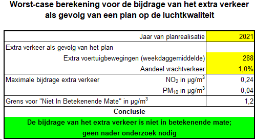 afbeelding "i_NL.IMRO.0589.BPOranjebolwerck-VA01_0020.png"