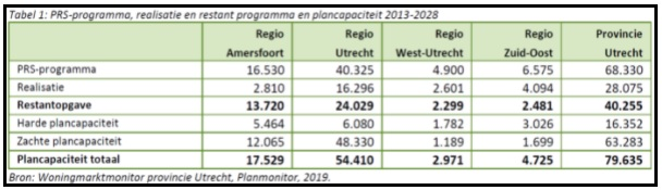 afbeelding "i_NL.IMRO.0589.BPWesterwal-VA01_0013.png"