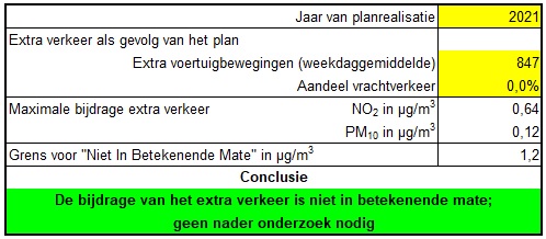 afbeelding "i_NL.IMRO.0589.BPWesterwal-VA01_0020.jpg"