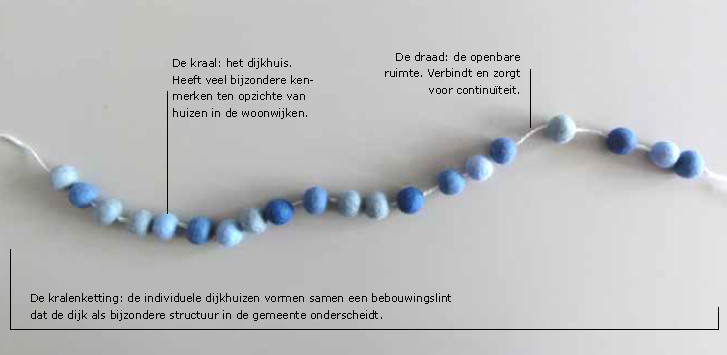 afbeelding "i_NL.IMRO.0590.BPDijklint-2001_0009.png"