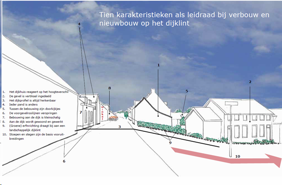 afbeelding "i_NL.IMRO.0590.BPDijklint-2001_0013.png"