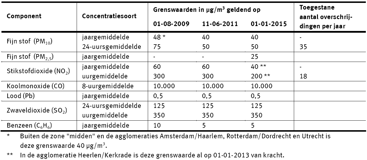 afbeelding "i_NL.IMRO.0595.BedrterZoutman10-BP80_0011.png"