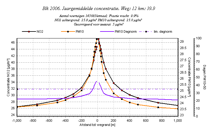 afbeelding "i_NL.IMRO.0595.KernWaarder10-BP80_0005.png"