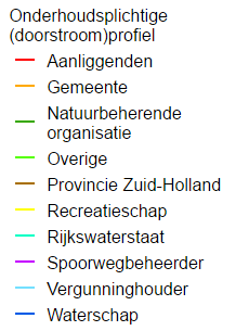 afbeelding "i_NL.IMRO.0597.BP2016Hoogzandwg16-VG01_0009.png"