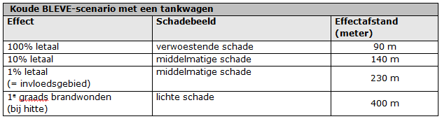 afbeelding "i_NL.IMRO.0597.BPBOLN2012BOLNESMO-OH01_0017.png"