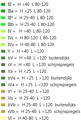 afbeelding "i_NL.IMRO.0597.BPBuitengebied2013-VG02_0030.png"