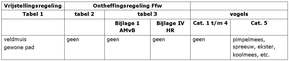 afbeelding "i_NL.IMRO.0597.BPCENT2010Hovystr1-OH01_0004.jpg"