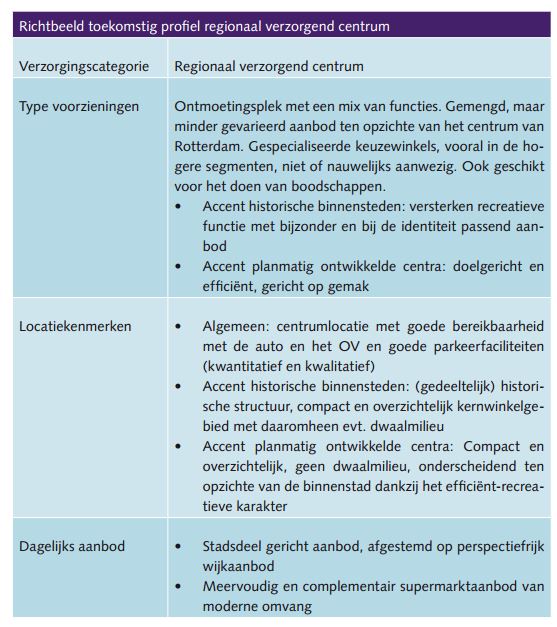 afbeelding "i_NL.IMRO.0597.BPCENTRUM2016-VG01_0007.jpg"