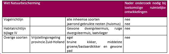 afbeelding "i_NL.IMRO.0597.BPCENTRUM2016-VG01_0016.png"