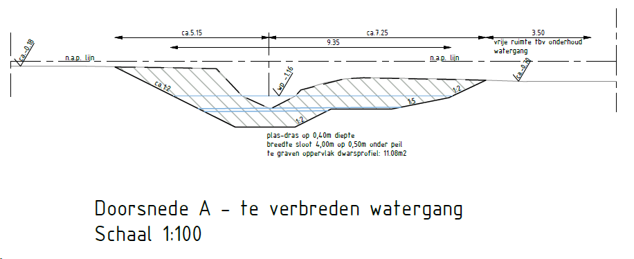 afbeelding "i_NL.IMRO.0597.BPRijs2019DeNes-VG01_0004.png"
