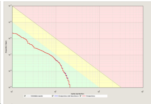 afbeelding "i_NL.IMRO.0597.BPRvRPruimendk228A-VG02_0016.png"