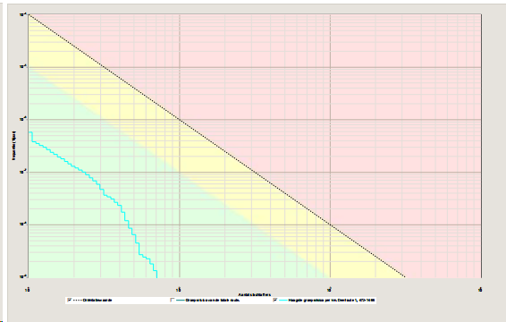 afbeelding "i_NL.IMRO.0597.BPRvRPruimendk228A-VG02_0017.png"