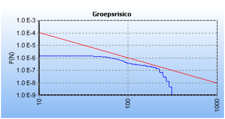 afbeelding "i_NL.IMRO.0599.BP1004IJsCentrum-oh02_0010.png"