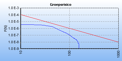 afbeelding "i_NL.IMRO.0599.BP1004IJsCentrum-oh02_0011.png"