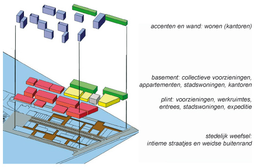 afbeelding "i_NL.IMRO.0599.BP1007KatendrPols-oh01_0007.png"