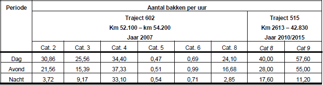 afbeelding "i_NL.IMRO.0599.BP1015Ovklwzestka-oh02_0030.png"